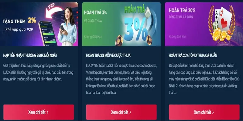 Tổng Quan Các Chương Trình Khuyến Mãi Mới Nhất của benca29 năm 2024